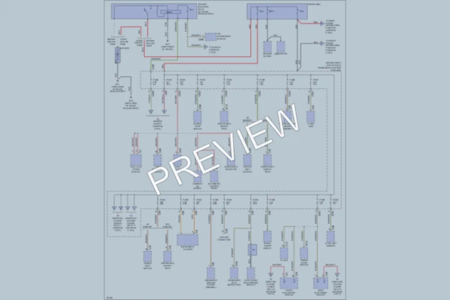 2005 Jaguar XJ8L Power Distribution wiring diagram preview