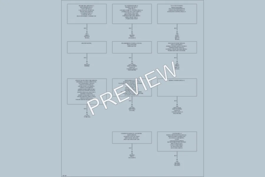 2005 Jaguar XJSuper Ground Distribution wiring diagram preview