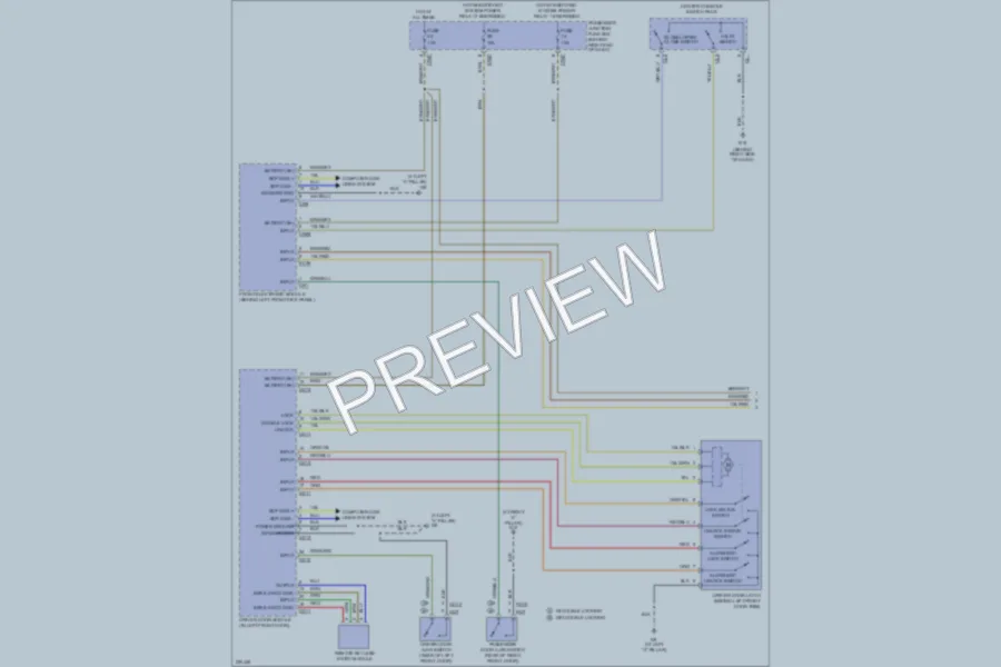 2005 Jaguar XJSuper Power Door Locks wiring diagram preview