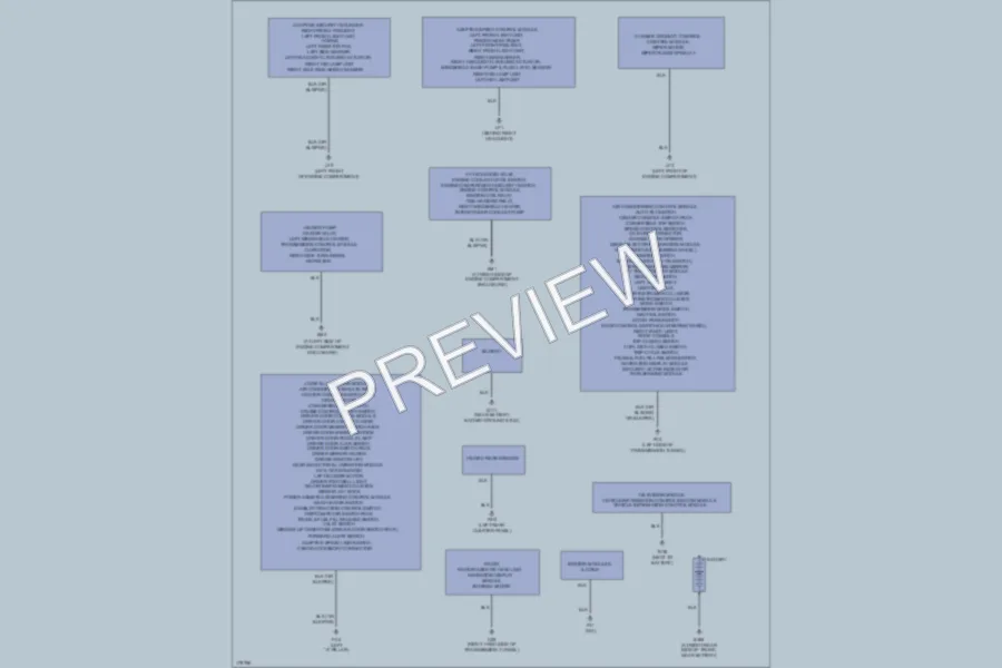2005 Jaguar XKR Ground Distribution wiring diagram preview