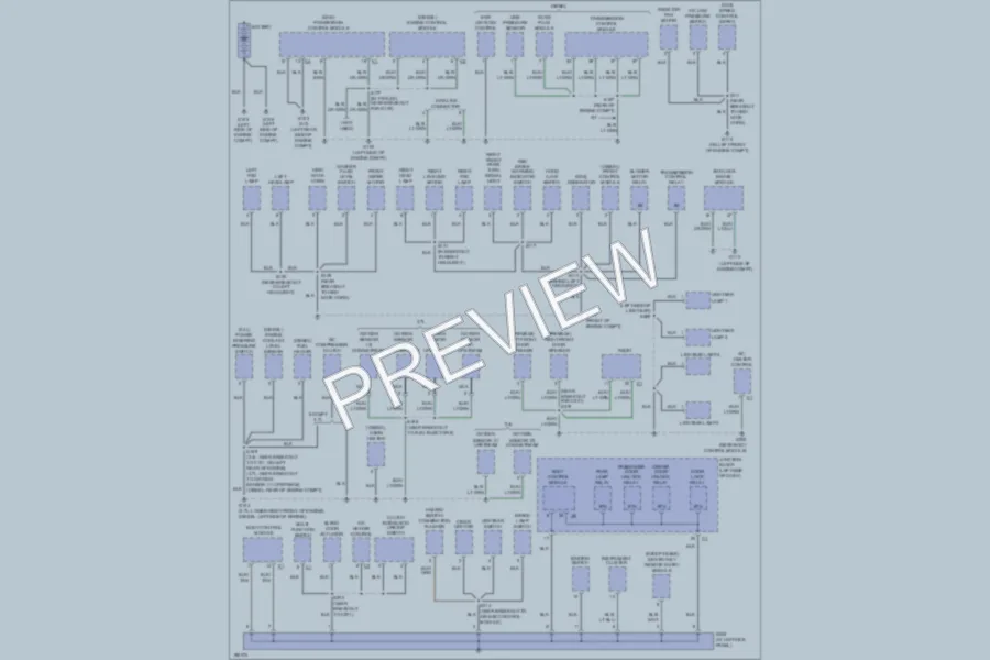 2005 Jeep Liberty Ground Distribution wiring diagram preview