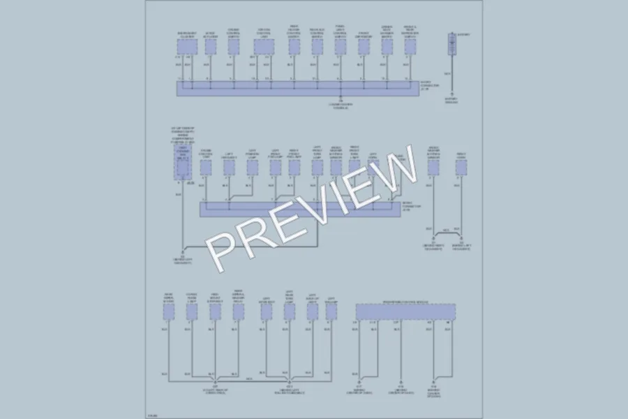2005 Kia Sedona Ground Distribution wiring diagram preview