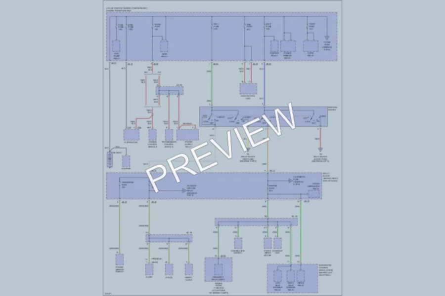 2005 Kia Sorento Power Distribution wiring diagram preview