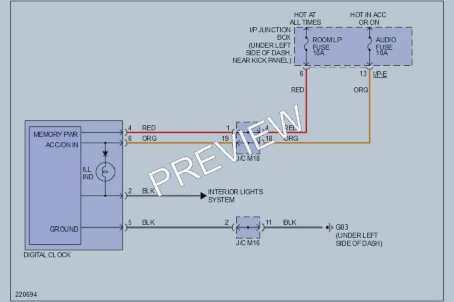 2005 Kia Sportage Instrument Cluster wiring diagram preview