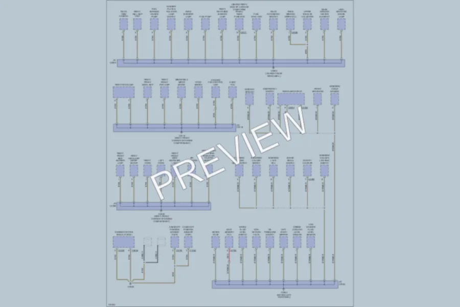 2005 LandRover RangeRover Ground Distribution wiring diagram preview