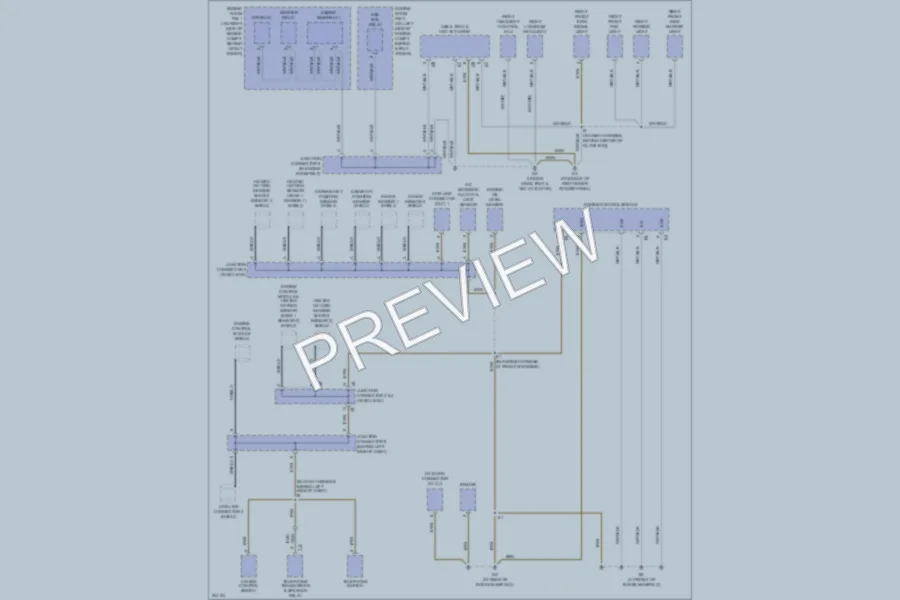 2005 Lexus GS300 Ground Distribution wiring diagram preview