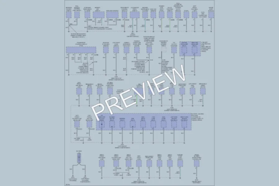 2005 Lincoln Aviator Ground Distribution wiring diagram preview