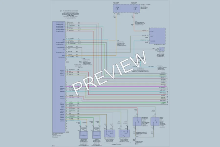 2005 Lincoln Navigator Supplemental Restraints wiring diagram preview