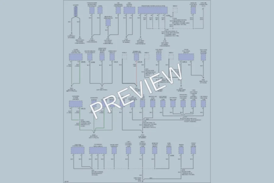 2005 Lincoln TownCar Ground Distribution wiring diagram preview