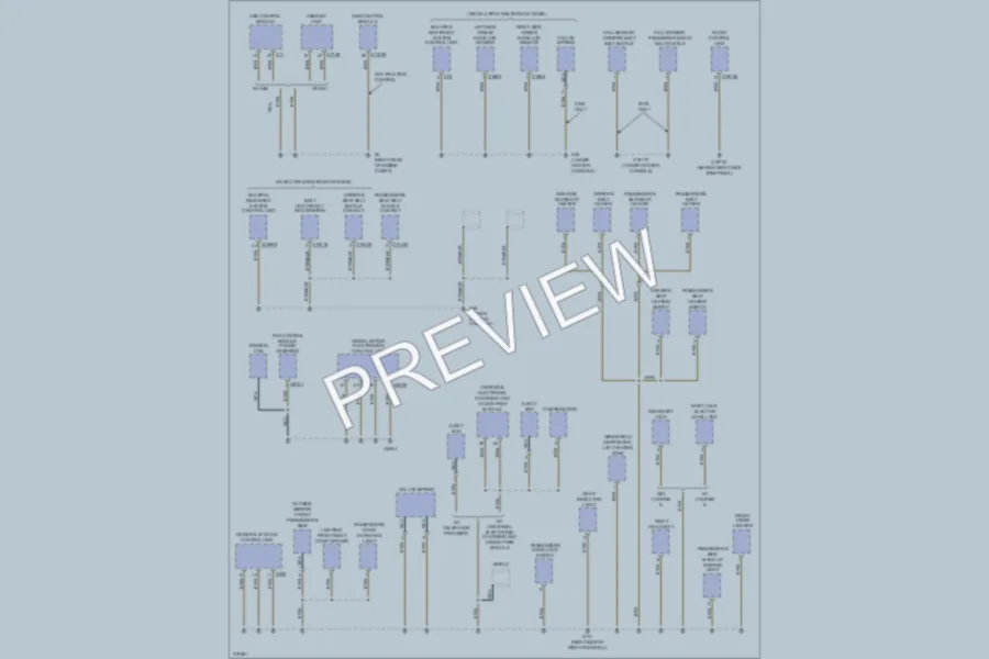 2005 MINI Cooper Ground Distribution wiring diagram preview