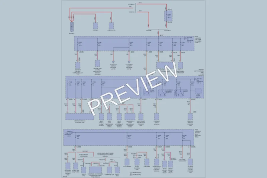 2005 MINI Cooper Power Distribution wiring diagram preview