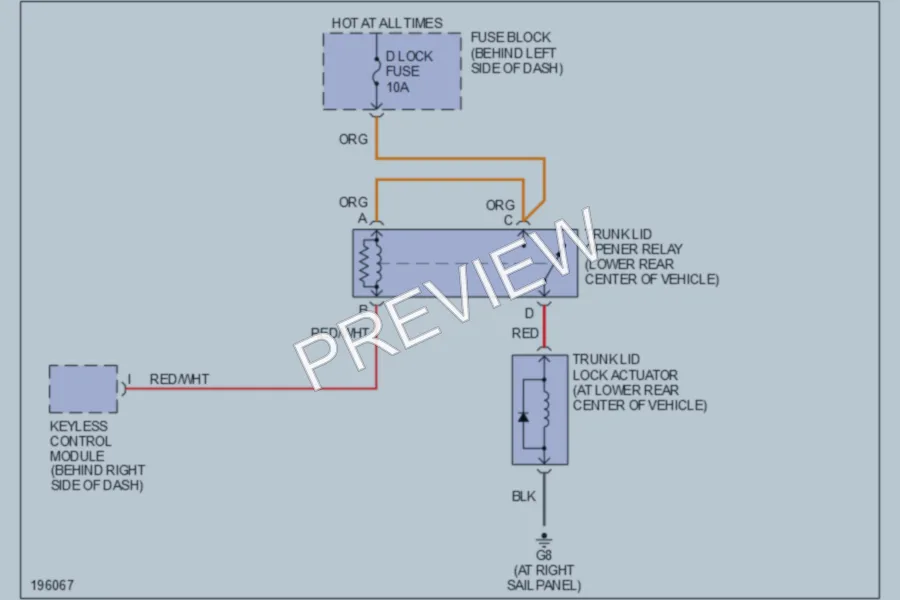 2005 Mazda Miata Trunk Tailgate Fuel Door wiring diagram preview