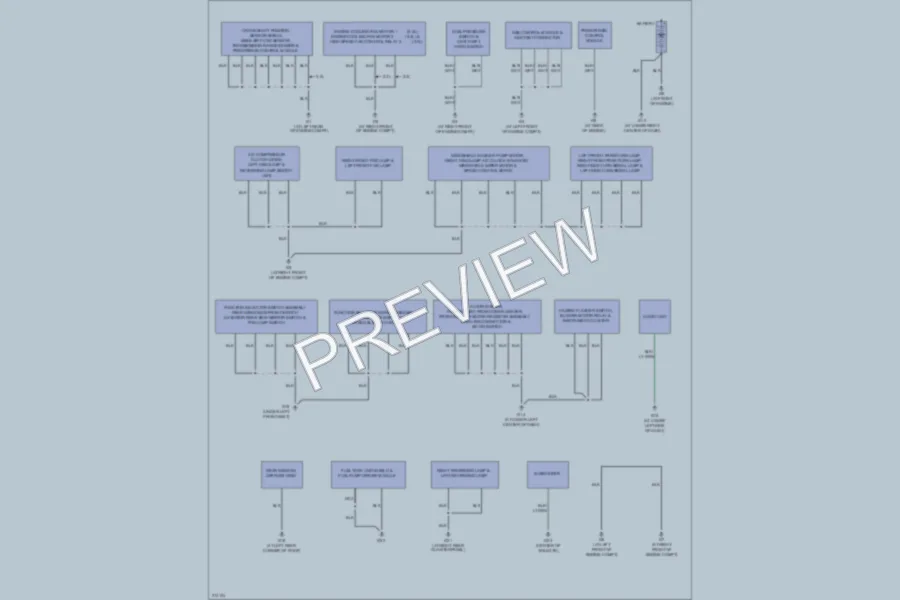 2005 Mazda Tribute Ground Distribution wiring diagram preview
