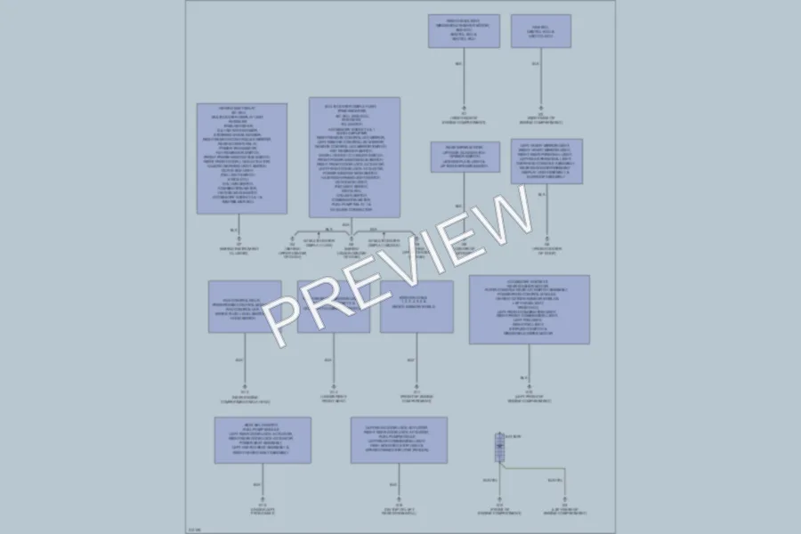 2005 Mitsubishi Endeavor Ground Distribution wiring diagram preview