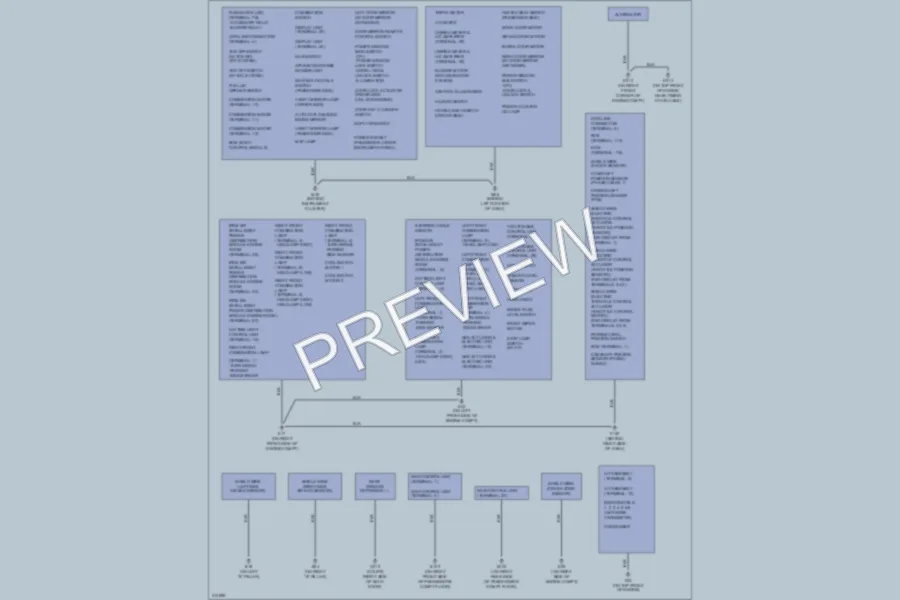 2005 Nissan 350Z Ground Distribution wiring diagram preview