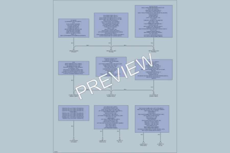 2005 Nissan Armada Ground Distribution wiring diagram preview