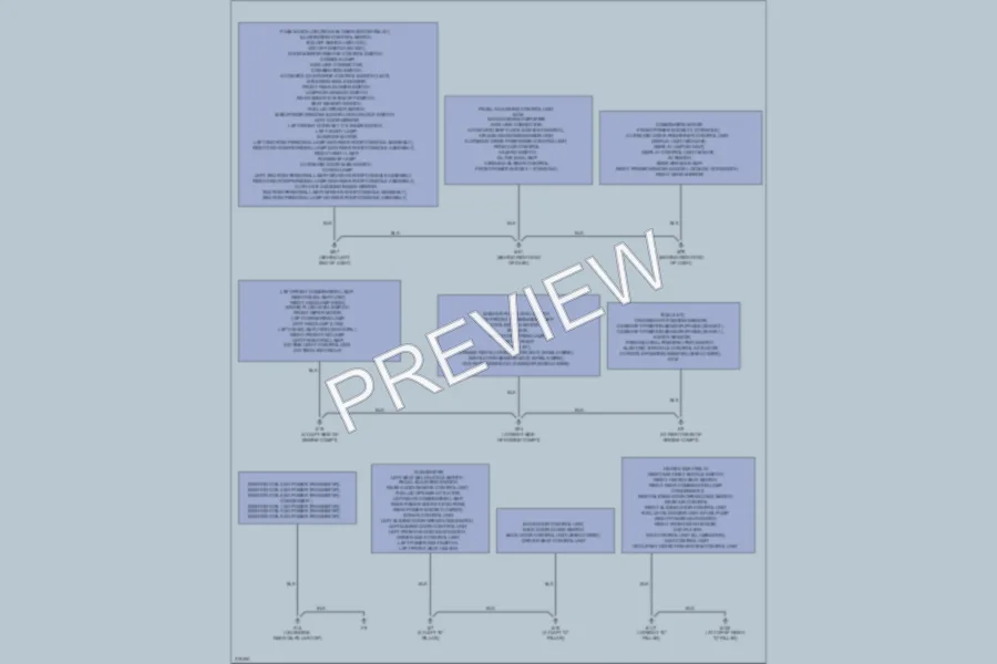 2005 Nissan Quest Ground Distribution wiring diagram preview