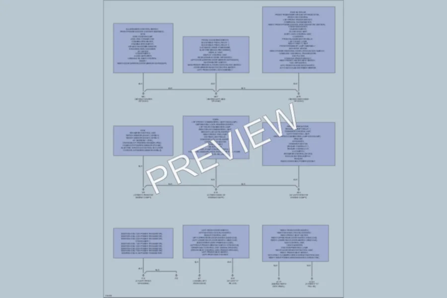 2005 Nissan Titan Ground Distribution wiring diagram preview