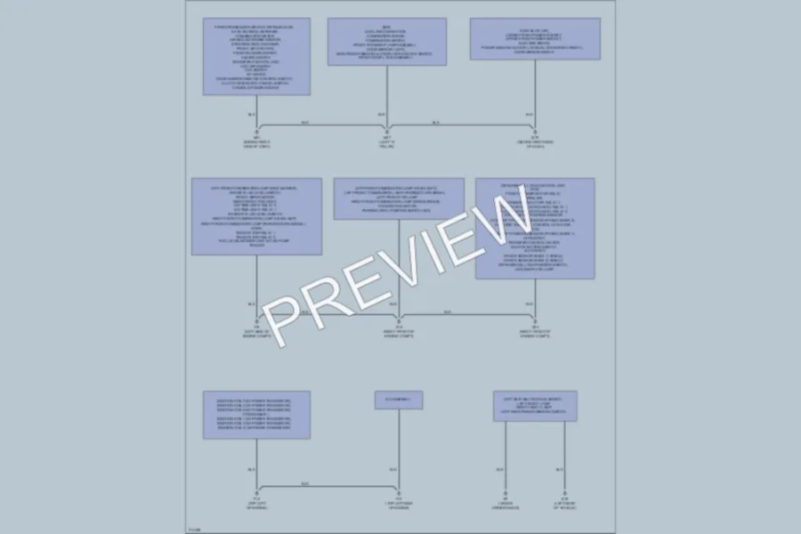 2005 Nissan Xterra Ground Distribution wiring diagram preview