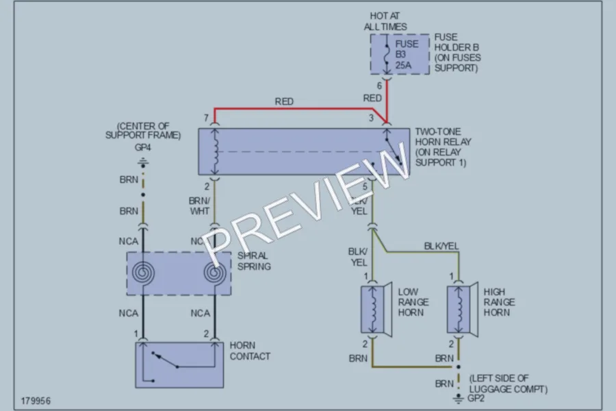 2005 Porsche 911 Horn wiring diagram preview