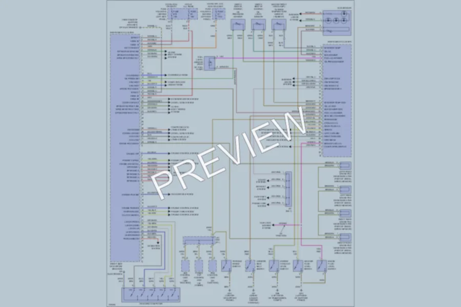 2005 Porsche 911 Instrument Cluster wiring diagram preview