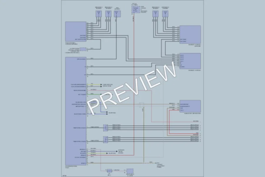 2005 Porsche 911 Navigation wiring diagram preview