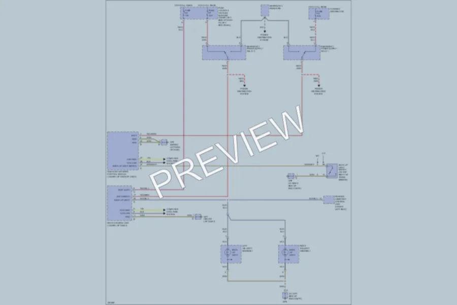 2005 Porsche Boxster Exterior Lights wiring diagram preview
