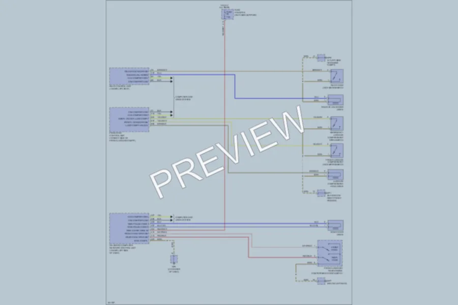 2005 Porsche Boxster Trunk Tailgate Fuel Door wiring diagram preview