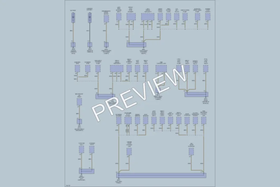 2005 Porsche Cayenne Ground Distribution wiring diagram preview