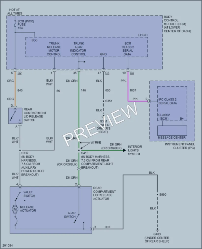 2005 Saturn ION1 Trunk Tailgate Fuel Door wiring diagram preview
