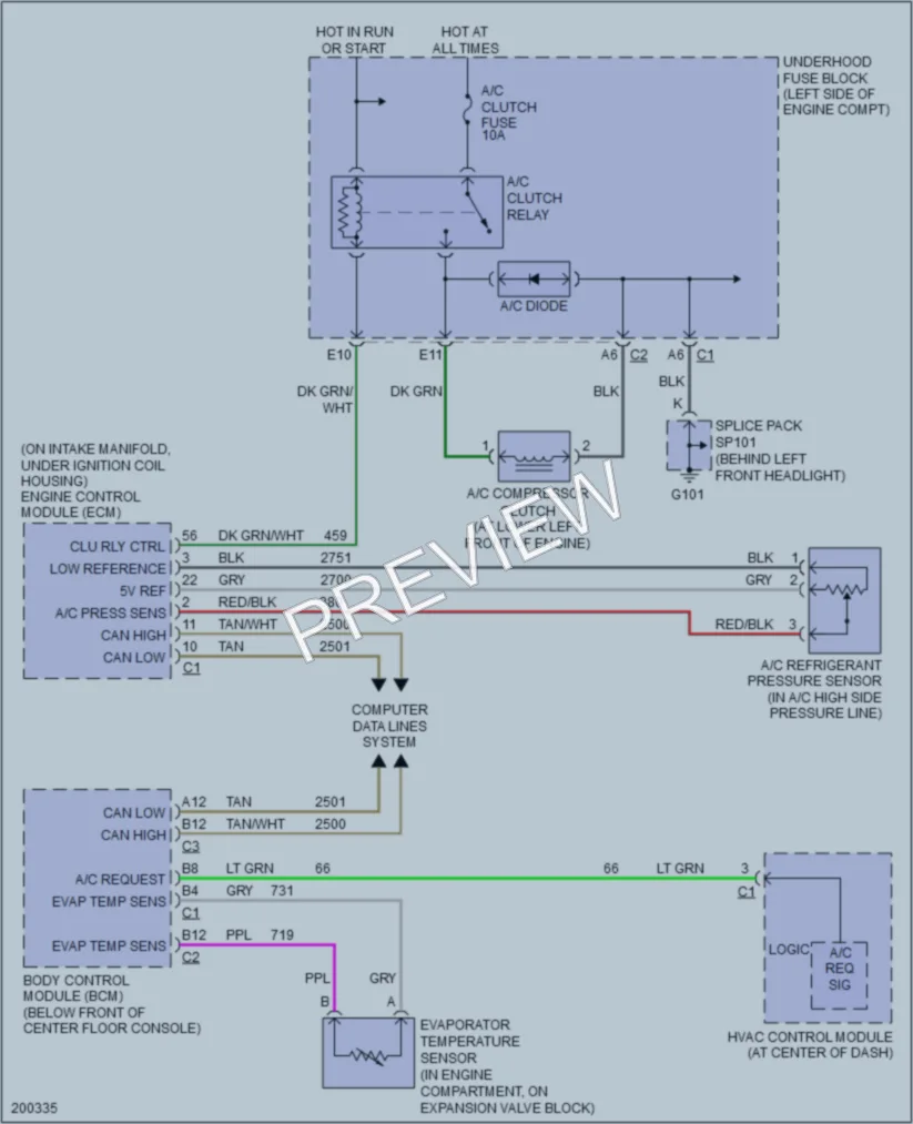 2005 Saturn VUE Air Conditioning wiring diagram preview