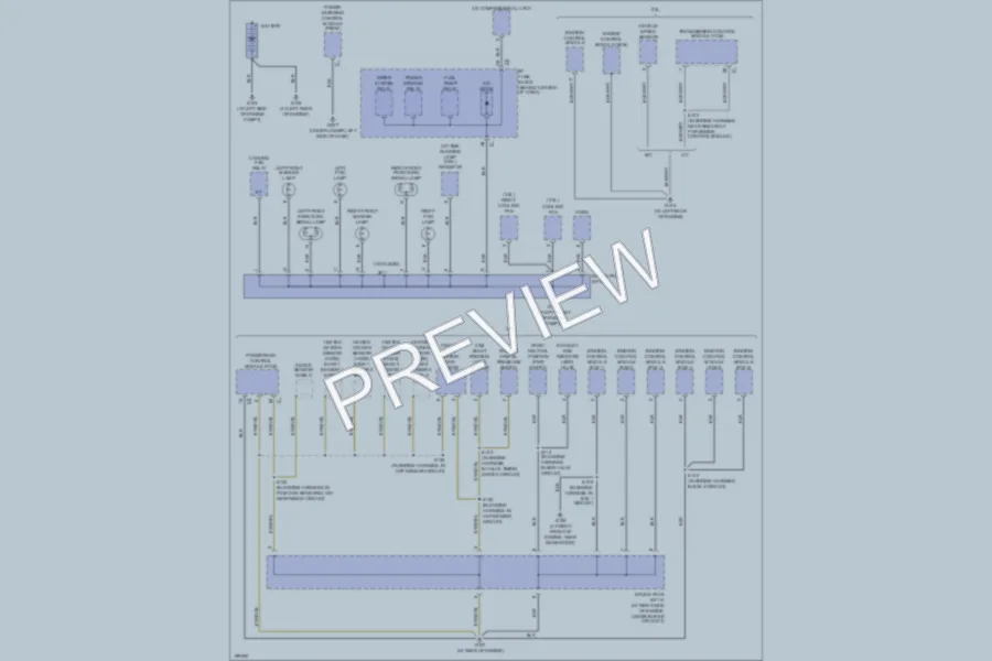 2005 Saturn VUE Ground Distribution wiring diagram preview
