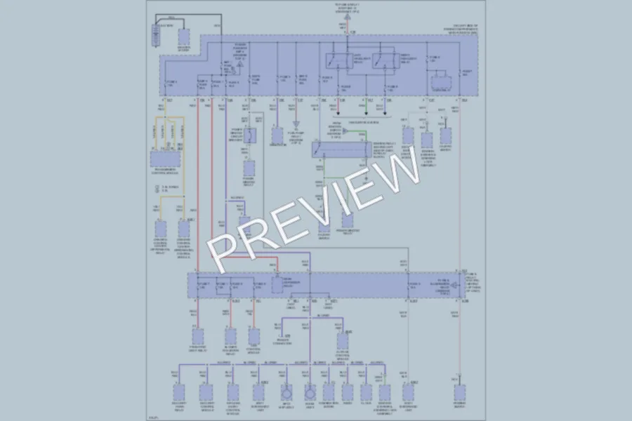 2005 Subaru Impreza Power Distribution wiring diagram preview