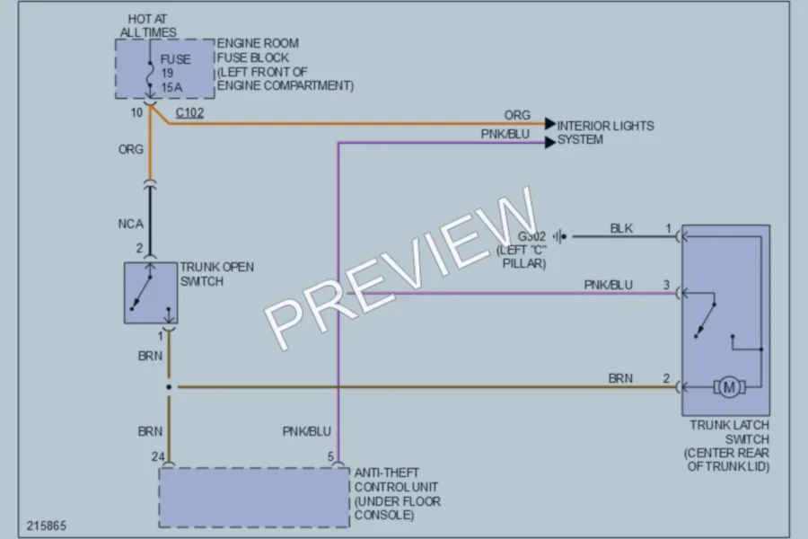 2005 Suzuki Forenza Trunk Tailgate Fuel Door wiring diagram preview