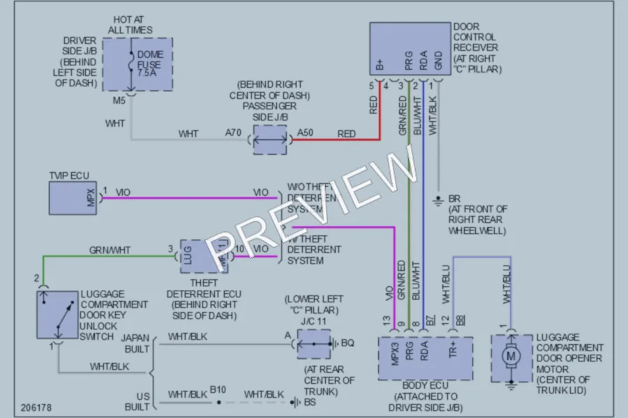 2005 Toyota Camry Trunk Tailgate Fuel Door wiring diagram preview