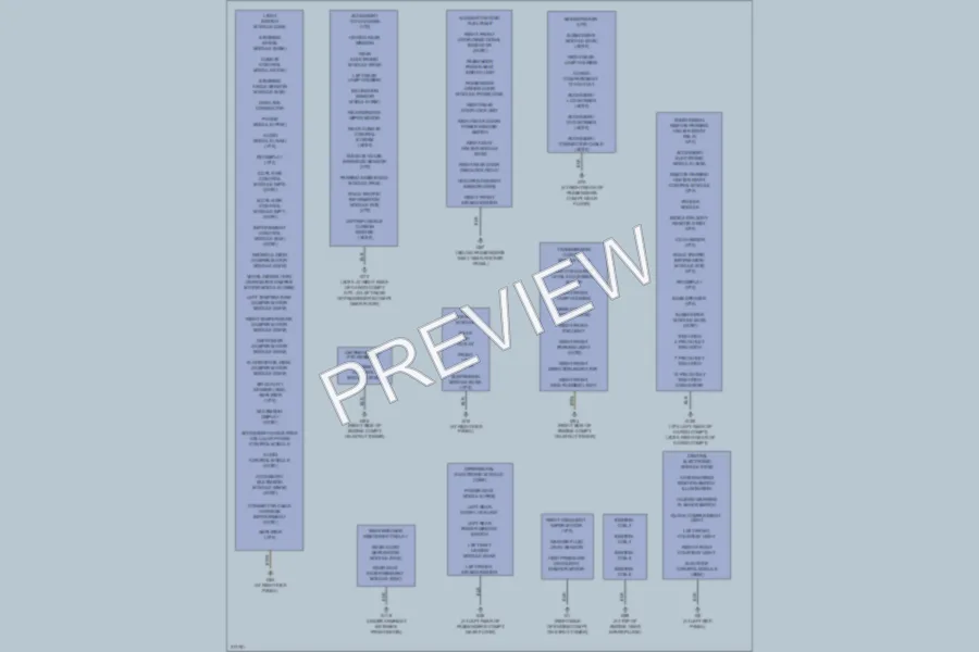 2005 Volvo V70 Ground Distribution wiring diagram preview