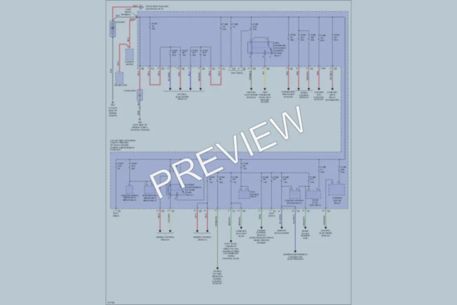 2005 Volvo XC70 Power Distribution wiring diagram preview