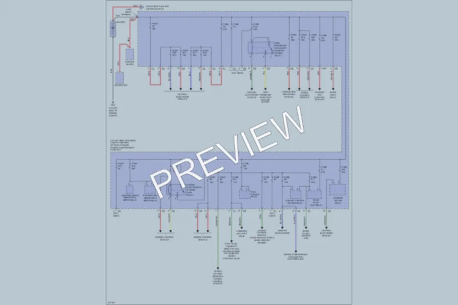 2005 Volvo XC90 Power Distribution wiring diagram preview