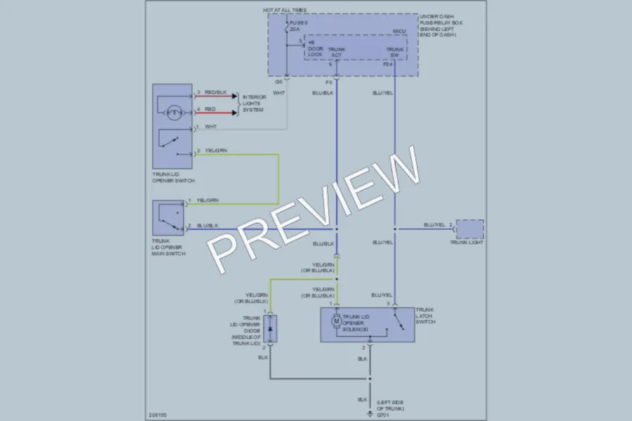 2006 Acura TL Trunk Tailgate Fuel Door wiring diagram preview