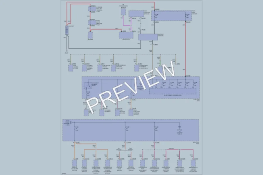 2006 BMW 325xi Power Distribution wiring diagram preview