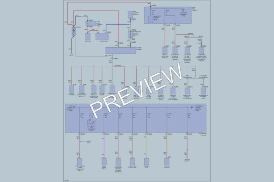 2006 BMW 525i Power Distribution wiring diagram preview