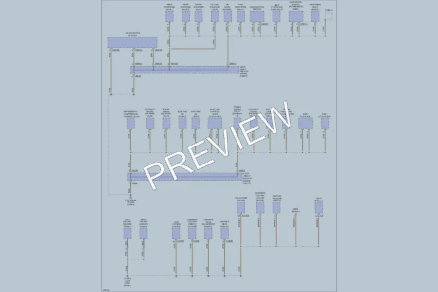 2006 BMW 525xi Ground Distribution wiring diagram preview
