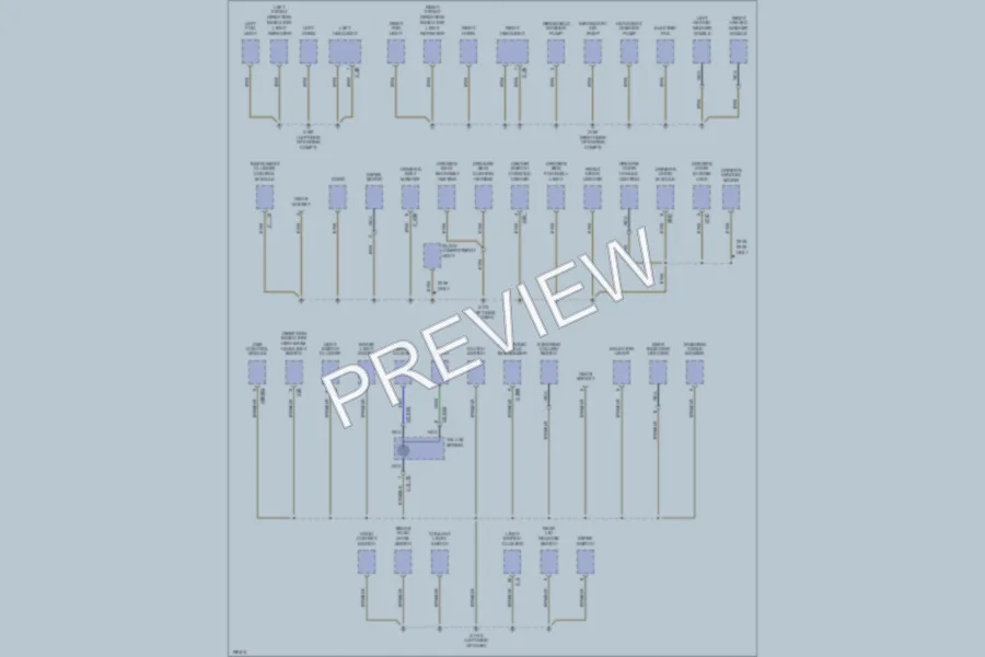 2006 BMW MRoadster Ground Distribution wiring diagram preview