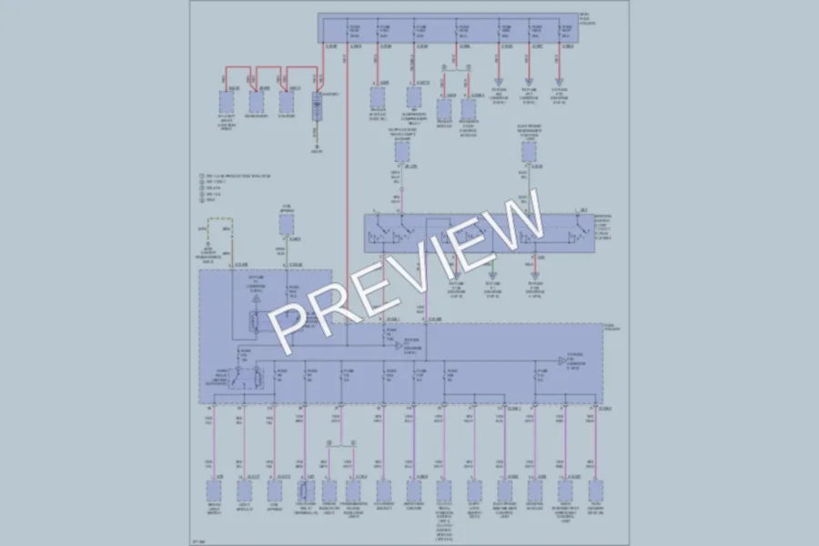2006 BMW X5 Power Distribution wiring diagram preview