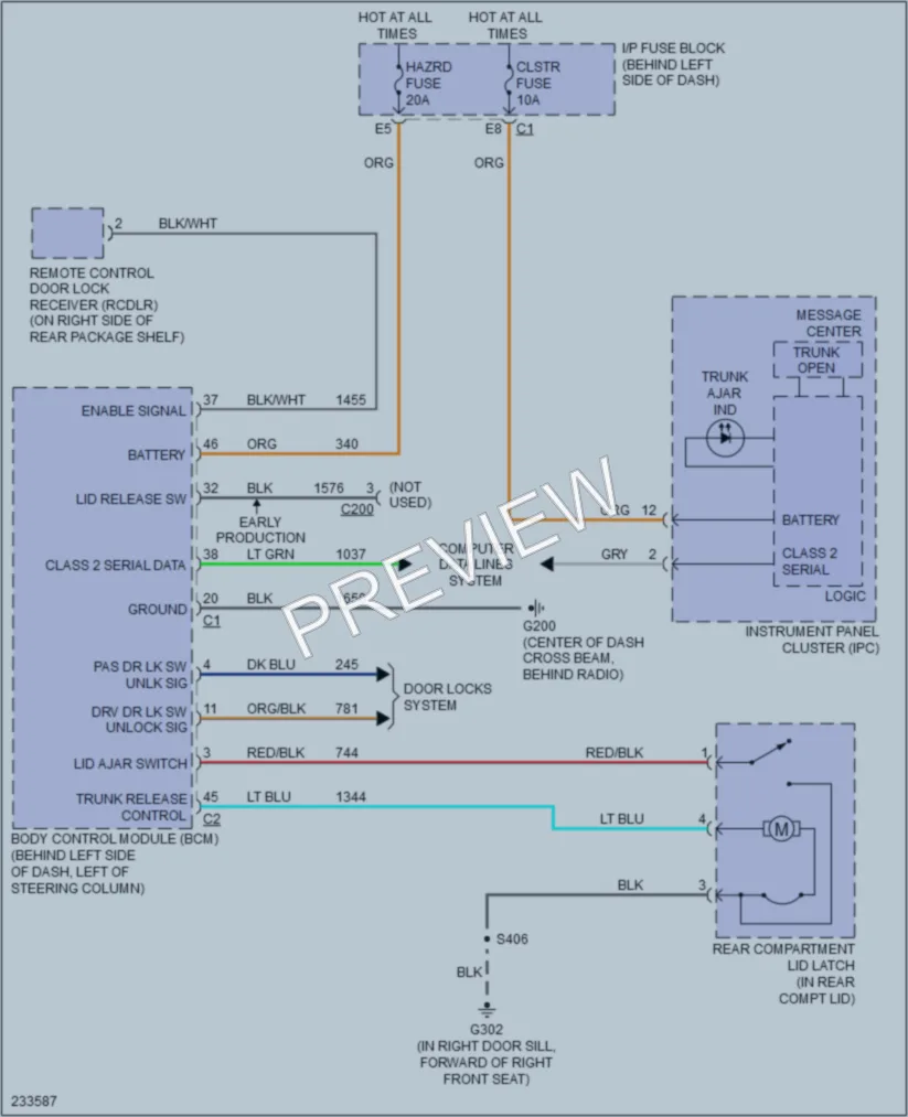 2006 Buick LaCrosse Trunk Tailgate Fuel Door wiring diagram preview
