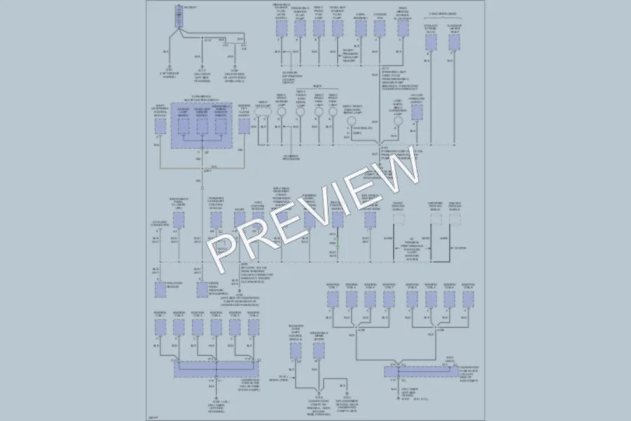 2006 Buick Rainier Ground Distribution wiring diagram preview