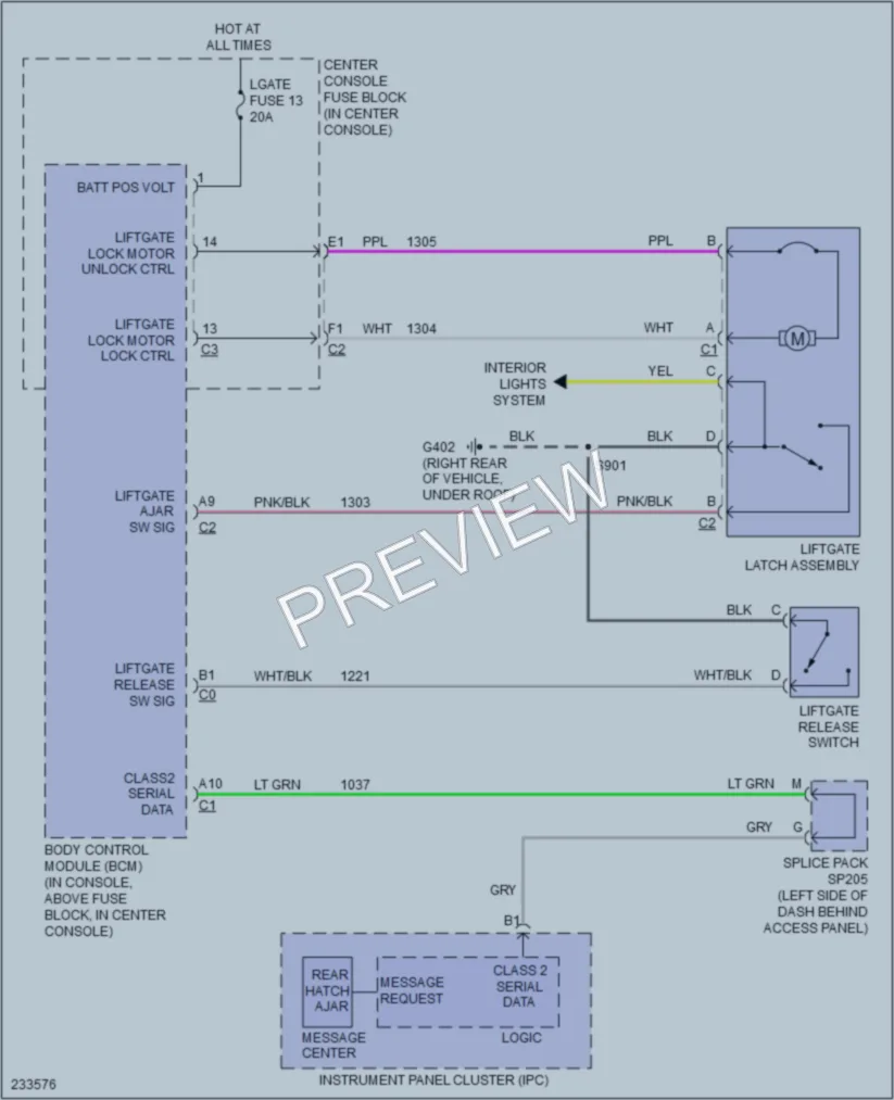 2006 Buick Rendezvous Trunk Tailgate Fuel Door wiring diagram preview