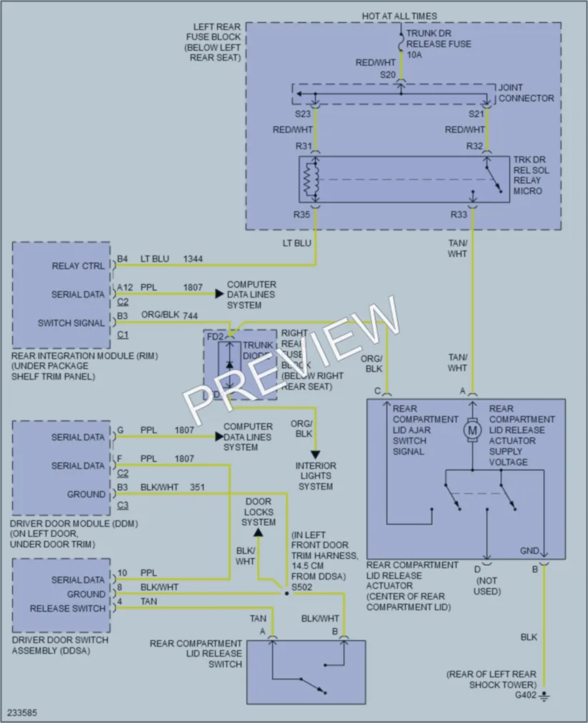 2006 Cadillac CTS Trunk Tailgate Fuel Door wiring diagram preview