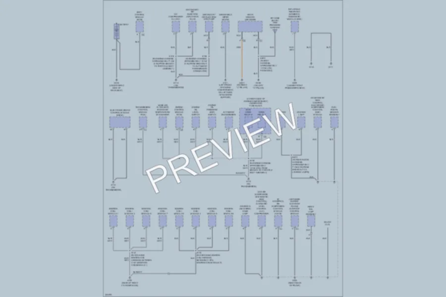 2006 Cadillac DTS Ground Distribution wiring diagram preview