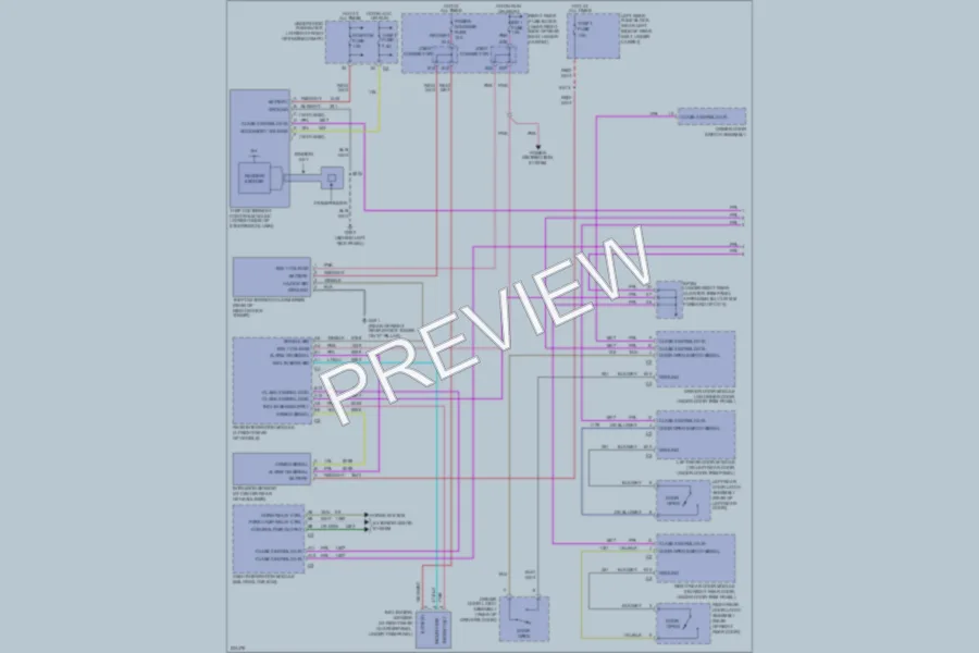 2006 Cadillac SRX Anti Theft wiring diagram preview